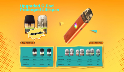 Geek Vape Sonder Q3 1750mAh KIT (Vibe Red)