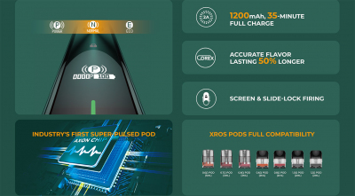 Купить Vaporesso XROS PRO 1200mAh KIT (Blue) Vaporesso XROS PRO 1200mAh KIT (Blue)